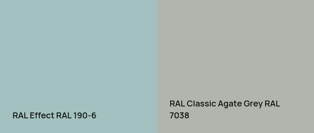 RAL Effect  RAL 190-6 vs RAL Classic Agate Grey RAL 7038