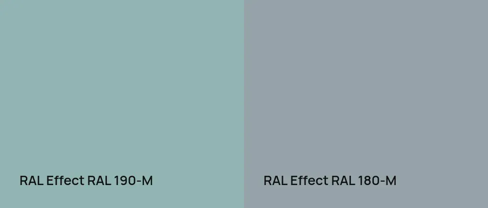 RAL Effect  RAL 190-M vs RAL Effect  RAL 180-M