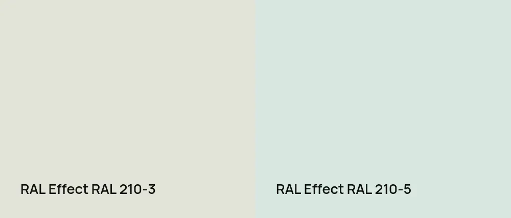 RAL Effect  RAL 210-3 vs RAL Effect  RAL 210-5