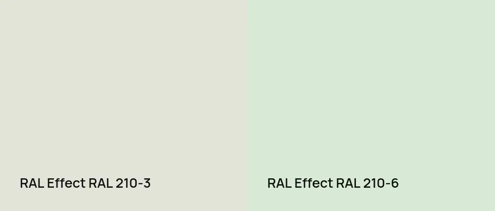 RAL Effect  RAL 210-3 vs RAL Effect  RAL 210-6