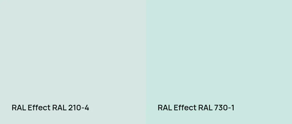 RAL Effect  RAL 210-4 vs RAL Effect  RAL 730-1