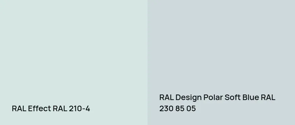 RAL Effect  RAL 210-4 vs RAL Design Polar Soft Blue RAL 230 85 05