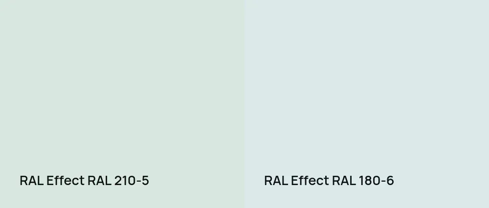 RAL Effect  RAL 210-5 vs RAL Effect  RAL 180-6