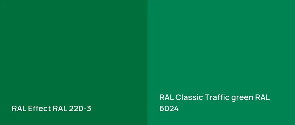 RAL Effect  RAL 220-3 vs RAL Classic  Traffic green RAL 6024