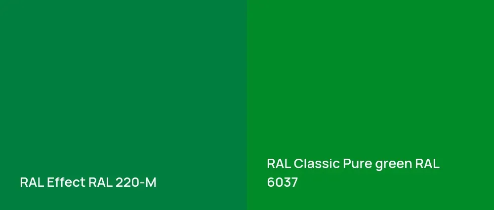 RAL Effect  RAL 220-M vs RAL Classic  Pure green RAL 6037