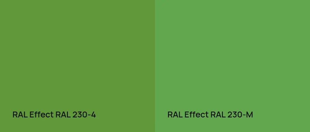 RAL Effect  RAL 230-4 vs RAL Effect  RAL 230-M