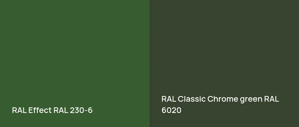 RAL Effect  RAL 230-6 vs RAL Classic  Chrome green RAL 6020