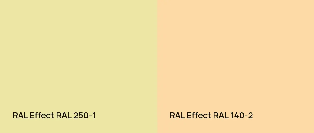 RAL Effect  RAL 250-1 vs RAL Effect  RAL 140-2