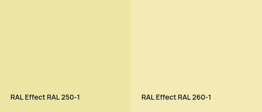 RAL Effect  RAL 250-1 vs RAL Effect  RAL 260-1