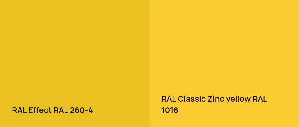 RAL Effect  RAL 260-4 vs RAL Classic  Zinc yellow RAL 1018