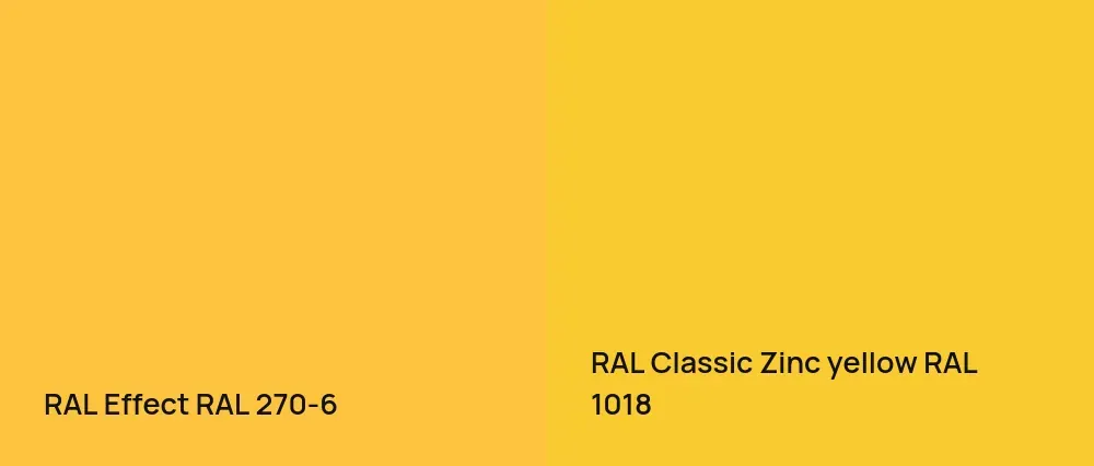 RAL Effect  RAL 270-6 vs RAL Classic  Zinc yellow RAL 1018