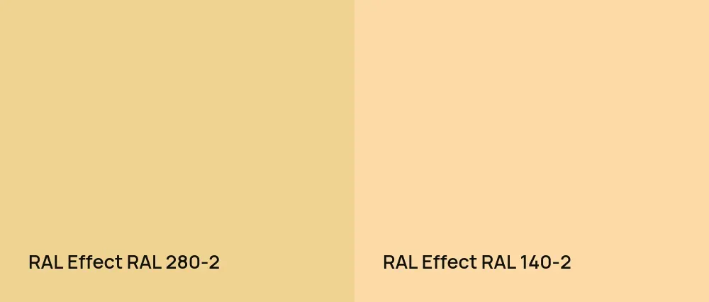 RAL Effect  RAL 280-2 vs RAL Effect  RAL 140-2
