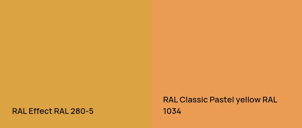 RAL Effect  RAL 280-5 vs RAL Classic  Pastel yellow RAL 1034