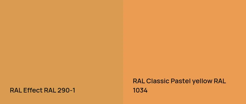 RAL Effect  RAL 290-1 vs RAL Classic  Pastel yellow RAL 1034