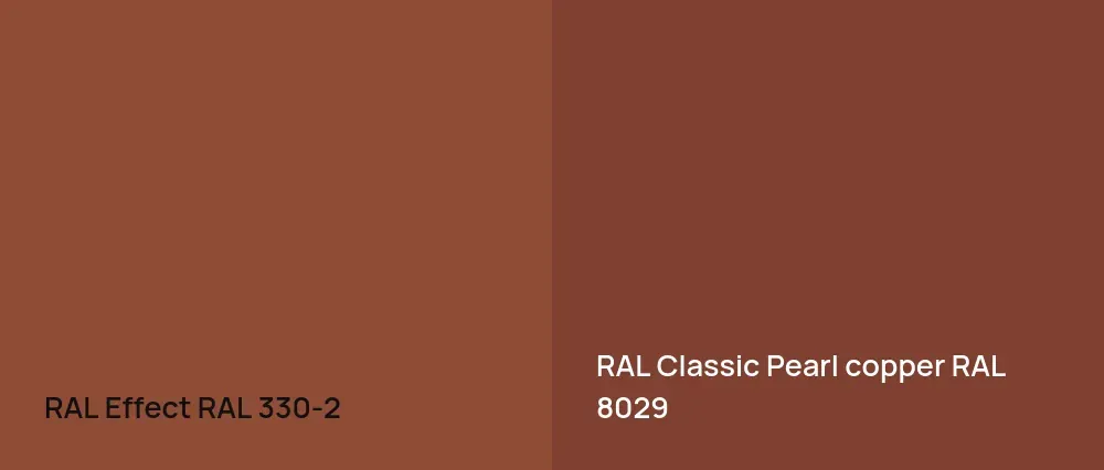 RAL Effect  RAL 330-2 vs RAL Classic  Pearl copper RAL 8029