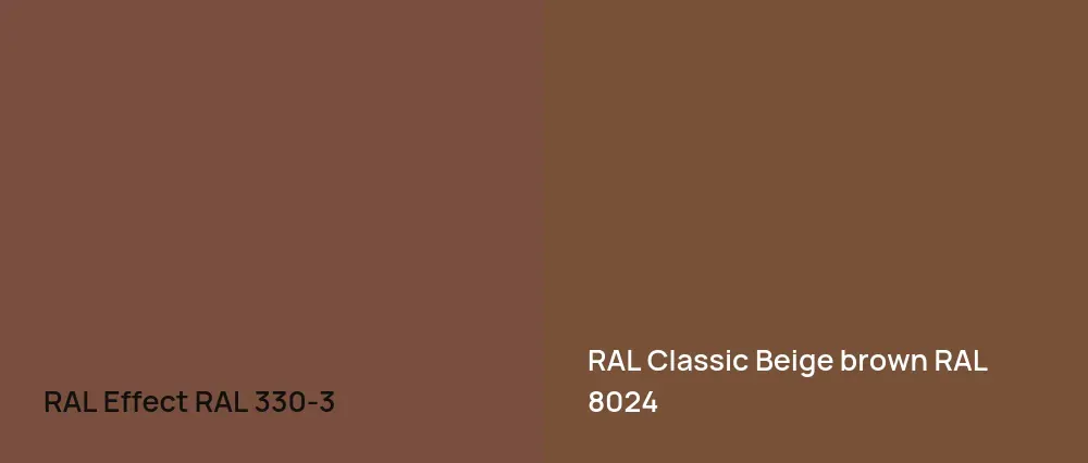 RAL Effect  RAL 330-3 vs RAL Classic  Beige brown RAL 8024