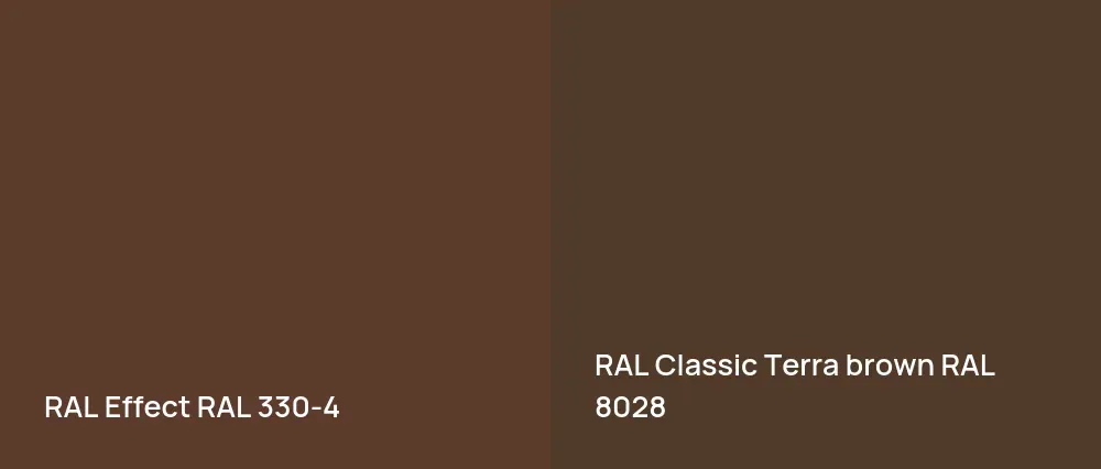 RAL Effect  RAL 330-4 vs RAL Classic  Terra brown RAL 8028