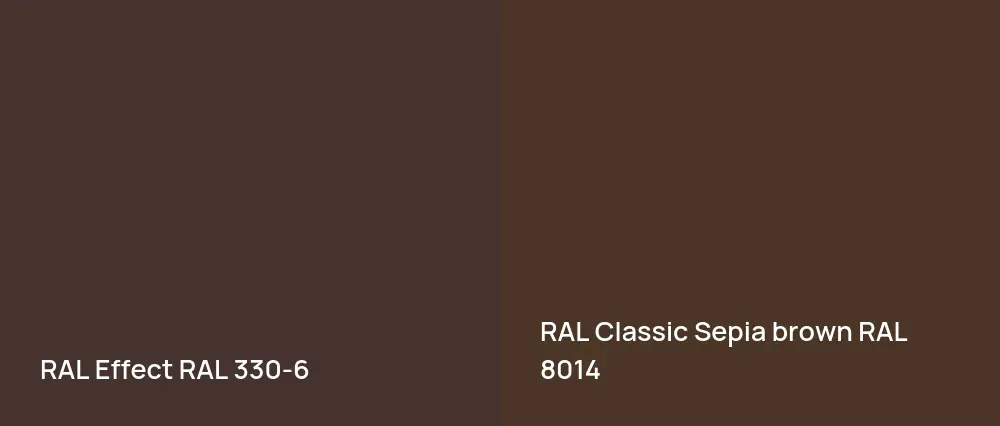 RAL Effect  RAL 330-6 vs RAL Classic  Sepia brown RAL 8014