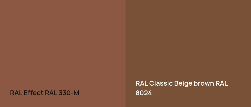 RAL Effect  RAL 330-M vs RAL Classic  Beige brown RAL 8024