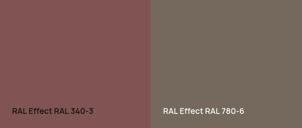 RAL Effect  RAL 340-3 vs RAL Effect  RAL 780-6