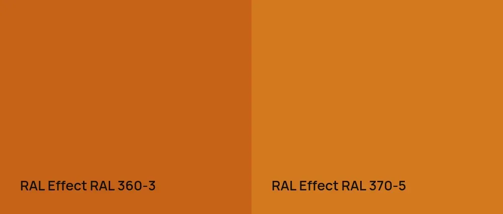 RAL Effect  RAL 360-3 vs RAL Effect  RAL 370-5