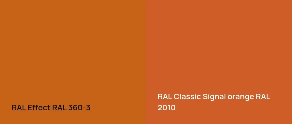 RAL Effect  RAL 360-3 vs RAL Classic  Signal orange RAL 2010