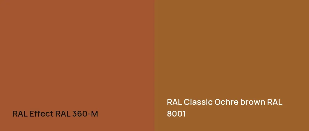 RAL Effect  RAL 360-M vs RAL Classic  Ochre brown RAL 8001