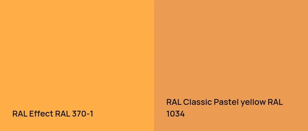 RAL Effect  RAL 370-1 vs RAL Classic  Pastel yellow RAL 1034