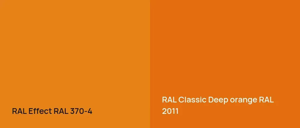 RAL Effect  RAL 370-4 vs RAL Classic  Deep orange RAL 2011