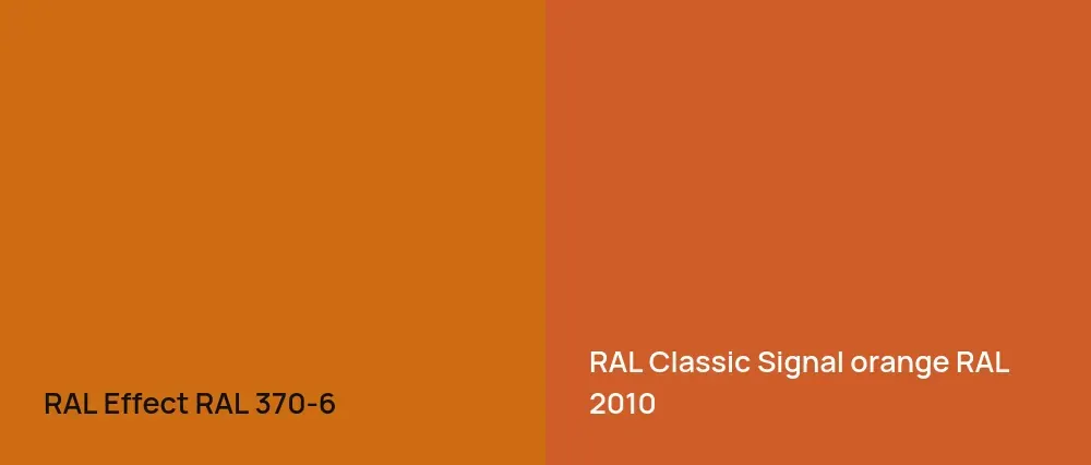 RAL Effect  RAL 370-6 vs RAL Classic  Signal orange RAL 2010