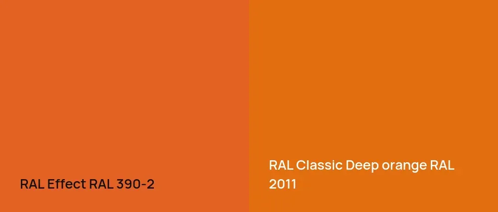 RAL Effect  RAL 390-2 vs RAL Classic  Deep orange RAL 2011