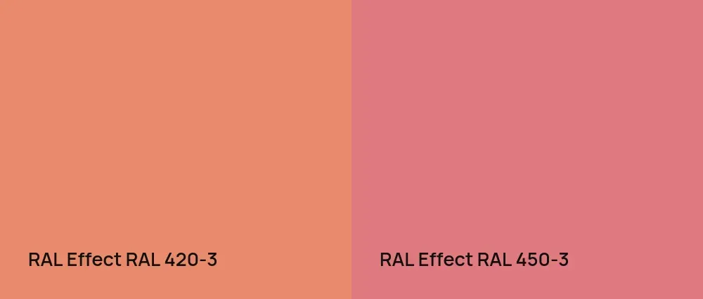 RAL Effect  RAL 420-3 vs RAL Effect  RAL 450-3