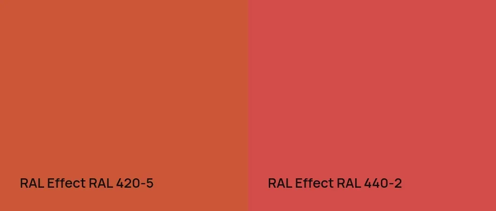 RAL Effect  RAL 420-5 vs RAL Effect  RAL 440-2