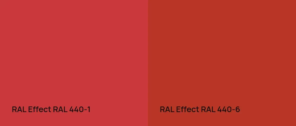 RAL Effect  RAL 440-1 vs RAL Effect  RAL 440-6