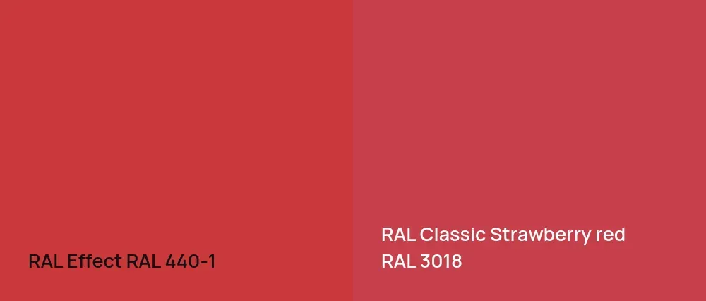 RAL Effect  RAL 440-1 vs RAL Classic  Strawberry red RAL 3018