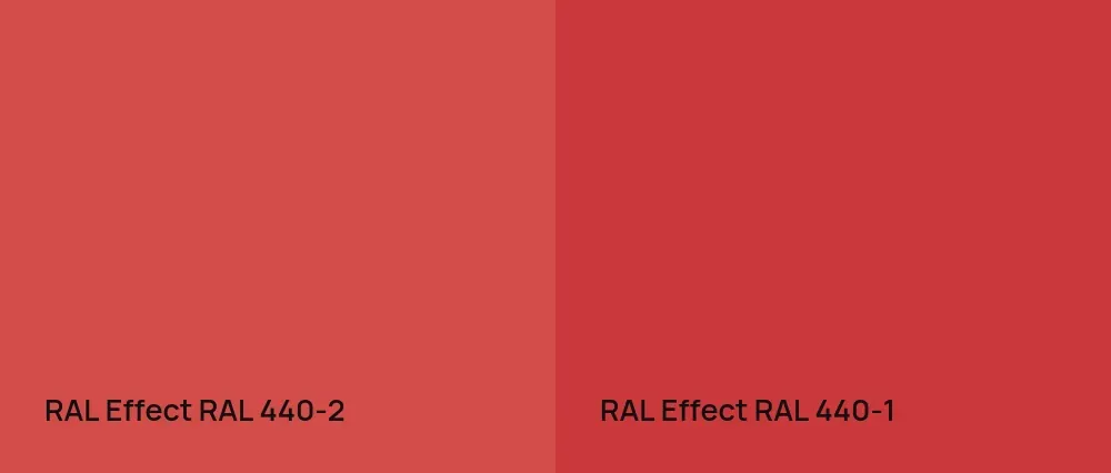 RAL Effect  RAL 440-2 vs RAL Effect  RAL 440-1