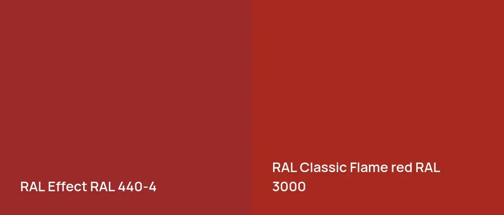 RAL Effect  RAL 440-4 vs RAL Classic  Flame red RAL 3000