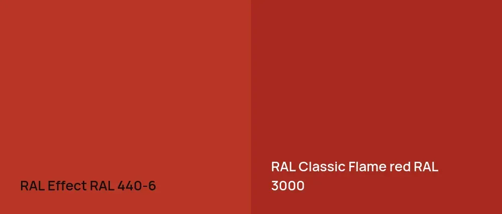 RAL Effect  RAL 440-6 vs RAL Classic  Flame red RAL 3000