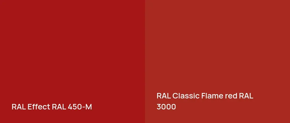 RAL Effect  RAL 450-M vs RAL Classic  Flame red RAL 3000