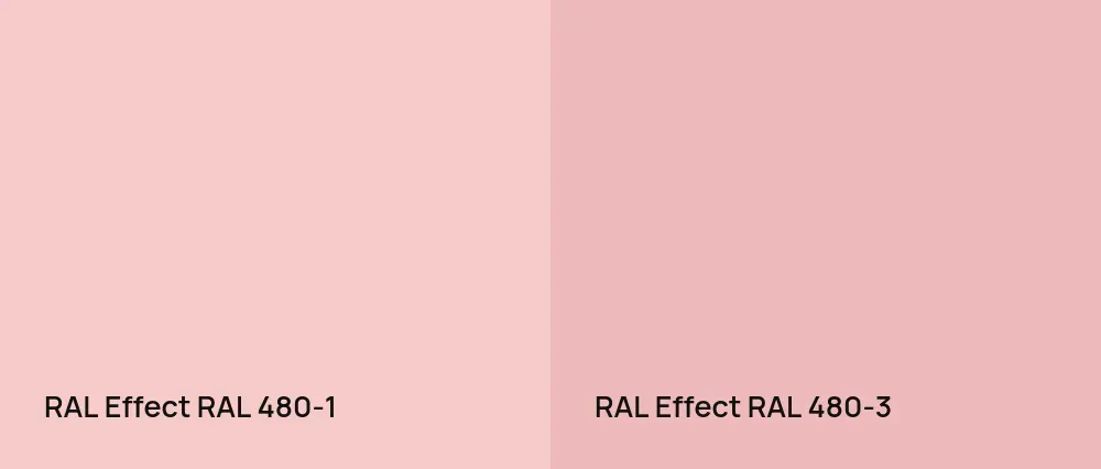 RAL Effect  RAL 480-1 vs RAL Effect  RAL 480-3