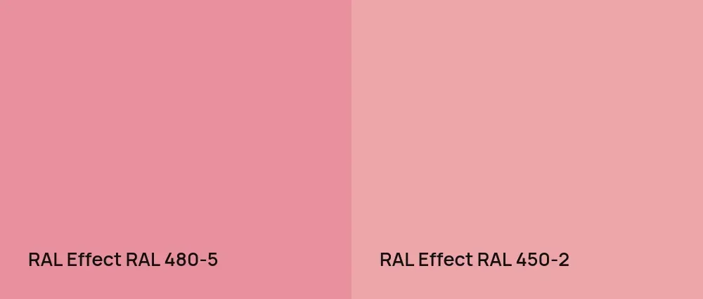 RAL Effect  RAL 480-5 vs RAL Effect  RAL 450-2
