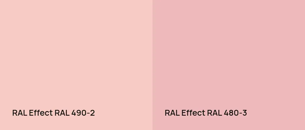 RAL Effect  RAL 490-2 vs RAL Effect  RAL 480-3