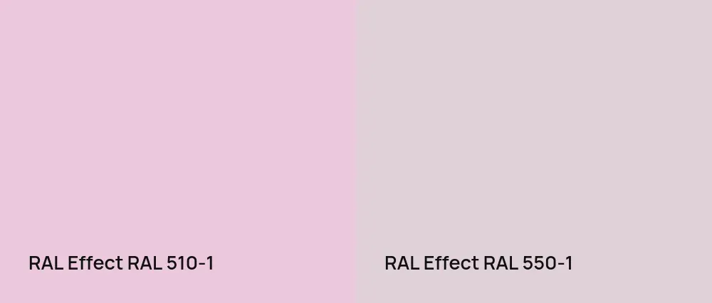 RAL Effect  RAL 510-1 vs RAL Effect  RAL 550-1