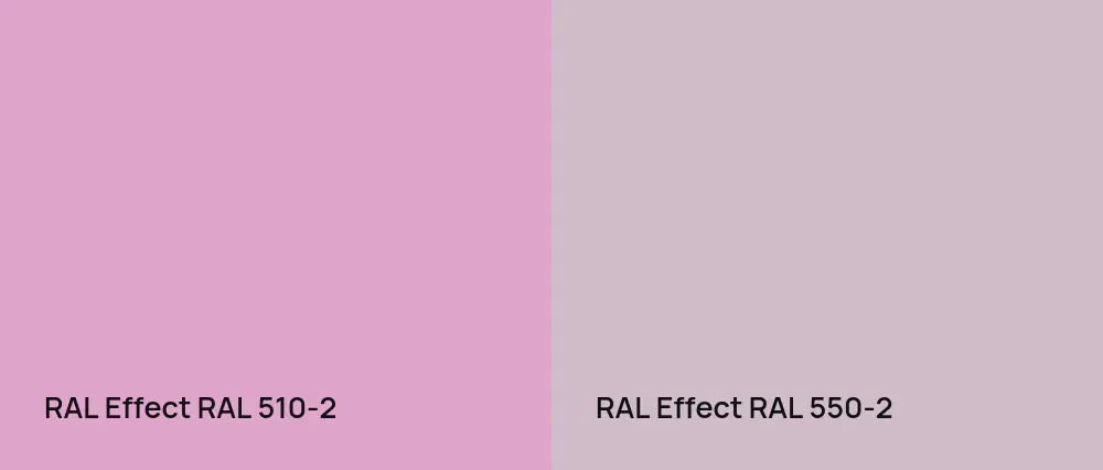 RAL Effect  RAL 510-2 vs RAL Effect  RAL 550-2