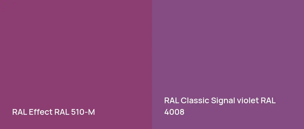 RAL Effect  RAL 510-M vs RAL Classic  Signal violet RAL 4008