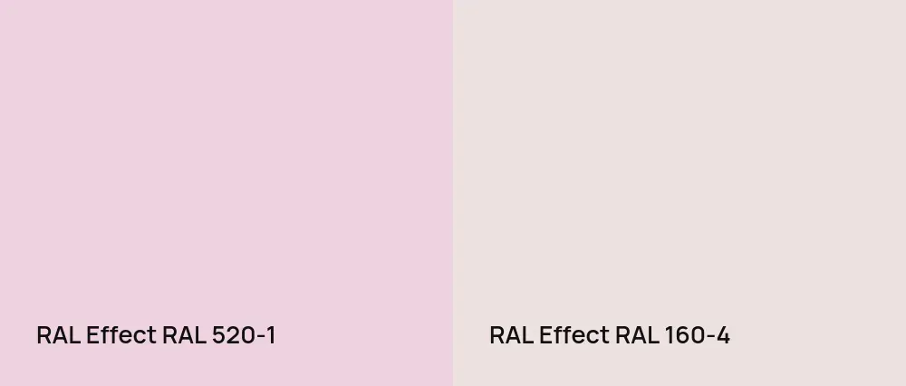RAL Effect  RAL 520-1 vs RAL Effect  RAL 160-4