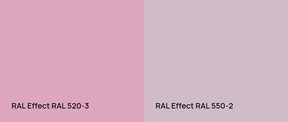 RAL Effect  RAL 520-3 vs RAL Effect  RAL 550-2