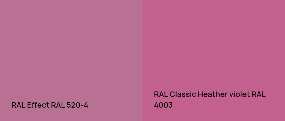 RAL Effect  RAL 520-4 vs RAL Classic Heather violet RAL 4003