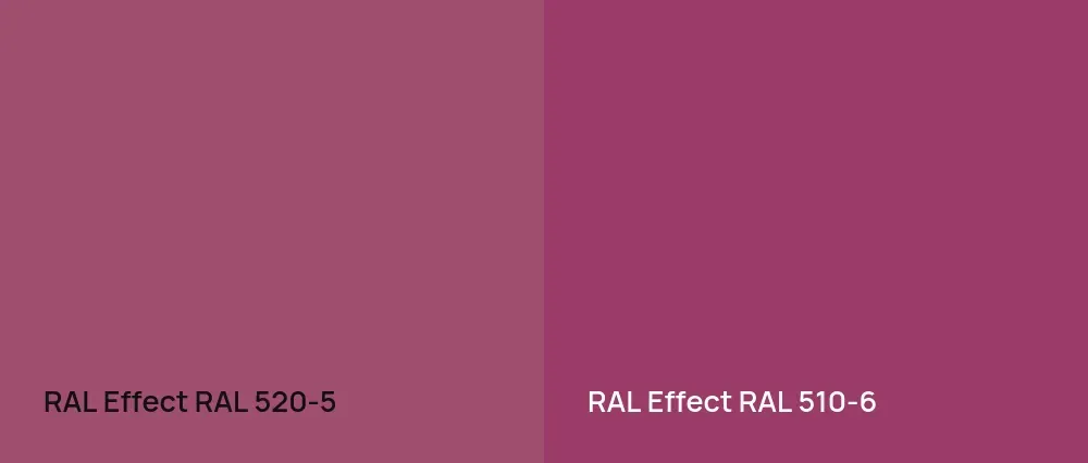 RAL Effect  RAL 520-5 vs RAL Effect  RAL 510-6