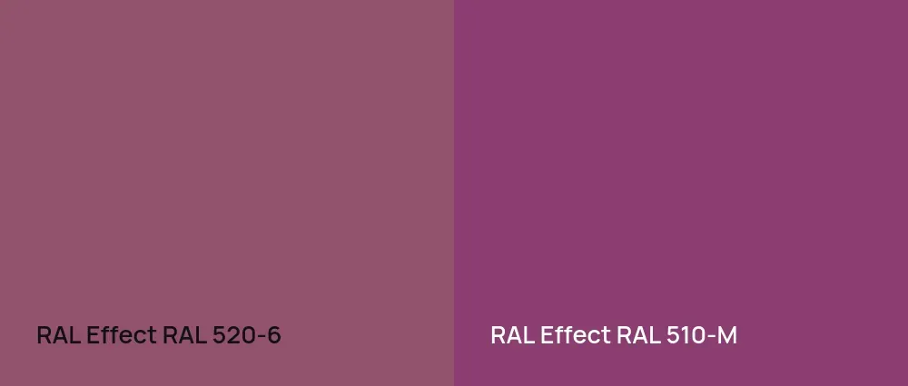 RAL Effect  RAL 520-6 vs RAL Effect  RAL 510-M